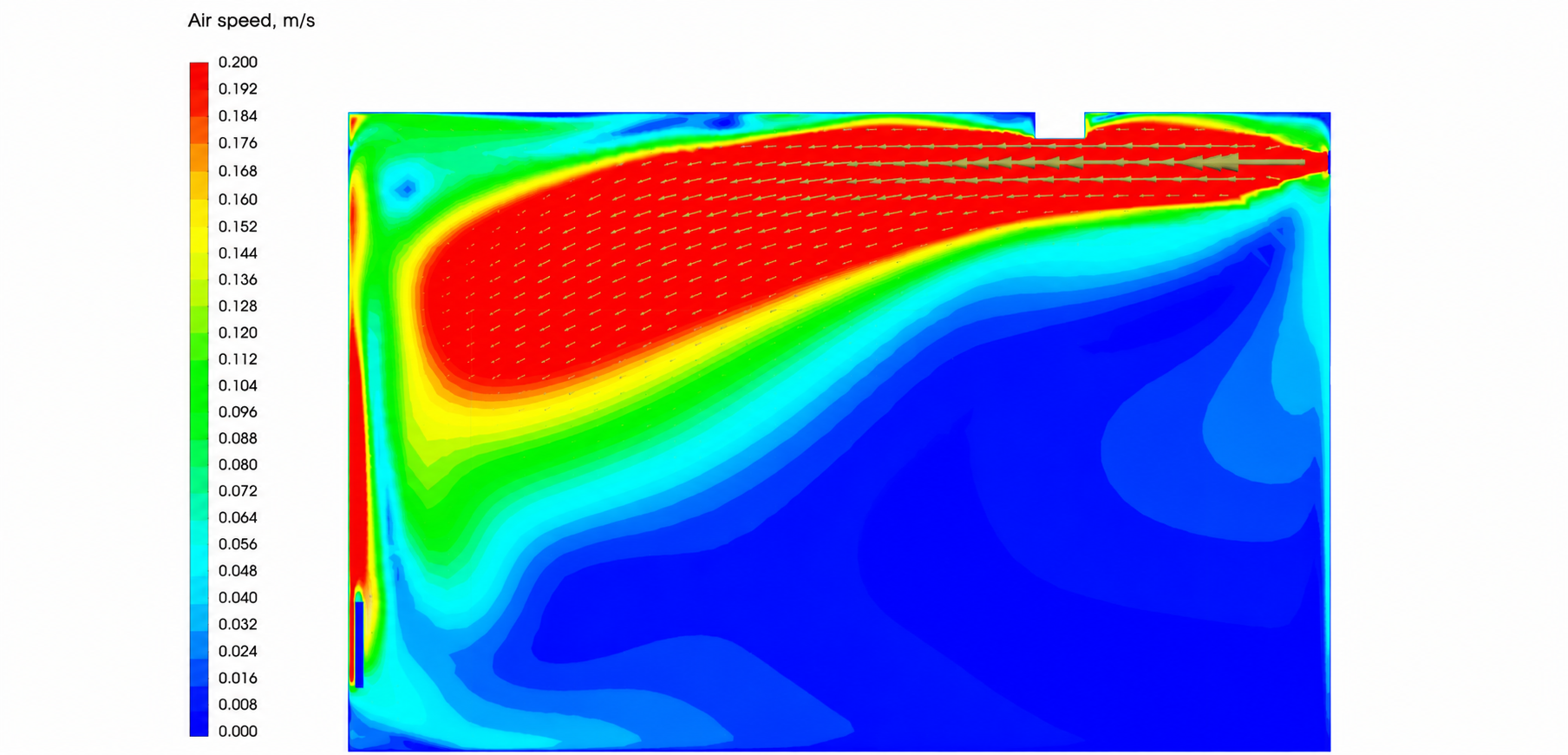 CFD x IDA ICE